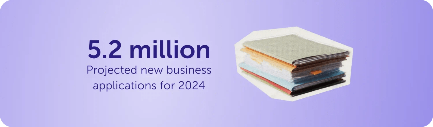 This block shows a graphic of files and states that 5.2 million is the projection for new business applications in 2024.